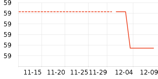 ̩ɭ��ʷ�۸�