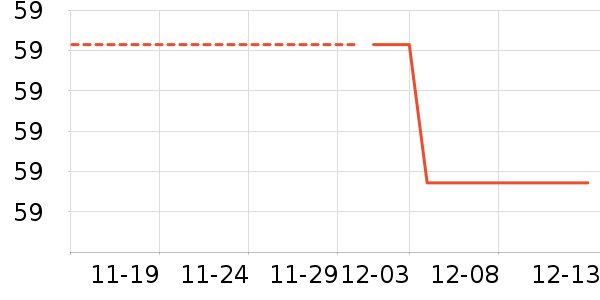 ̩ɭ��ʷ�۸�