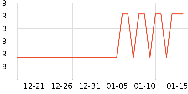 ��������/������ʷ�۸�