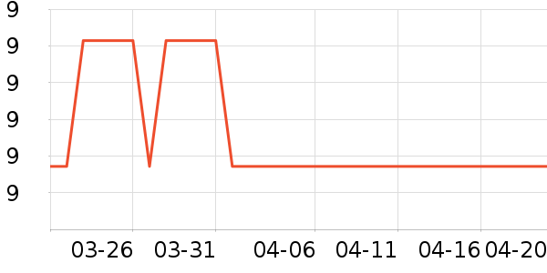 �����������������ʷ�۸�