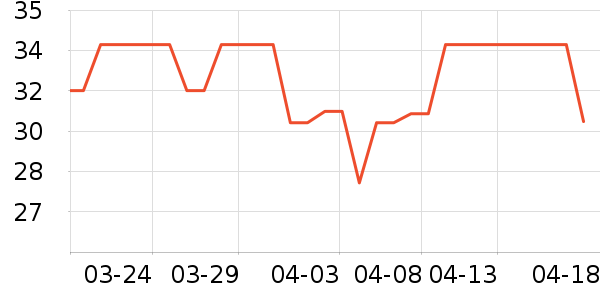 ũ��ɽȪ����ˮ��ʷ�۸�