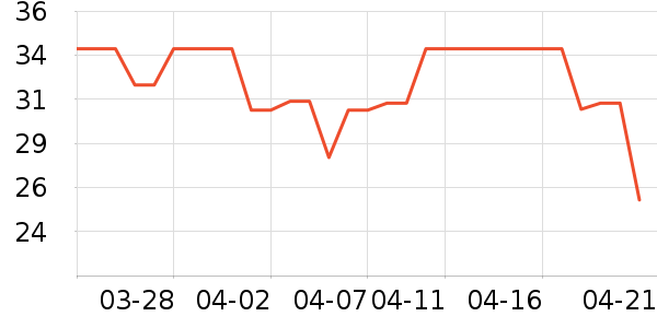 ũ��ɽȪ����ˮ��ʷ�۸�