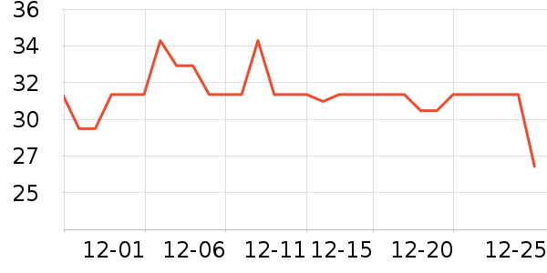 ũ��ɽȪ����ˮ��ʷ�۸�