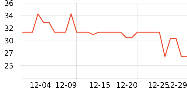 ũ��ɽȪ����ˮ��ʷ�۸�