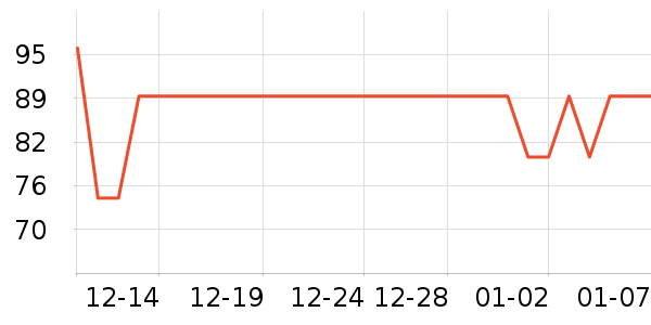 �ղ���������ʷ�۸�