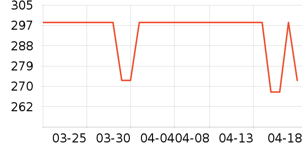 �������ͯ���г���ʷ�۸�