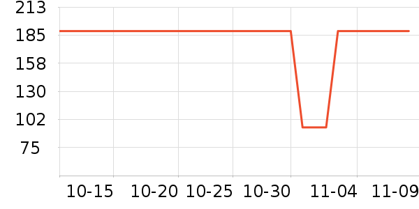 ��ͼ����������ʷ�۸�