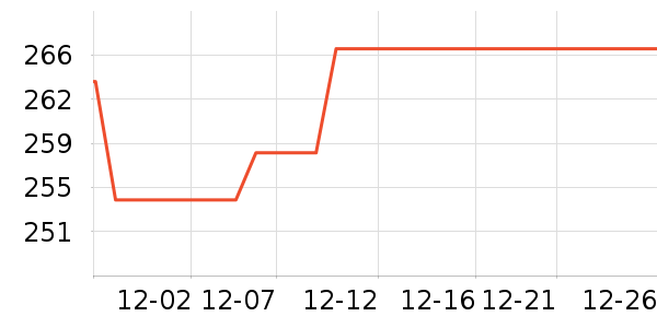 �齭�����綯������ʷ�۸�