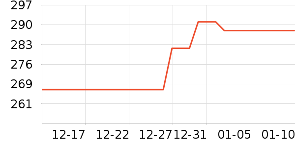 �齭�����綯������ʷ�۸�
