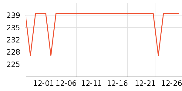 ����������ţ��/��Ʒ��ʷ�۸�