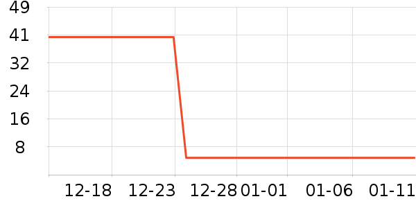 ��������Һ��˪��ʷ�۸�