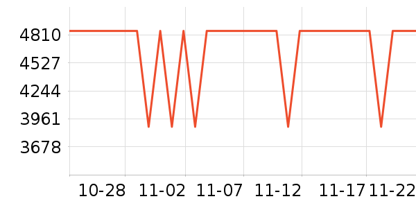 �ļ������ˮ����ʷ�۸�