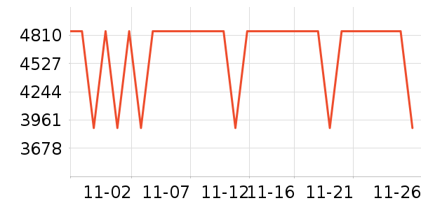 �ļ������ˮ����ʷ�۸�