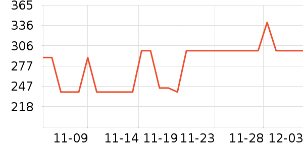 ���ϴ�˹�˶�Ь��ʷ�۸�