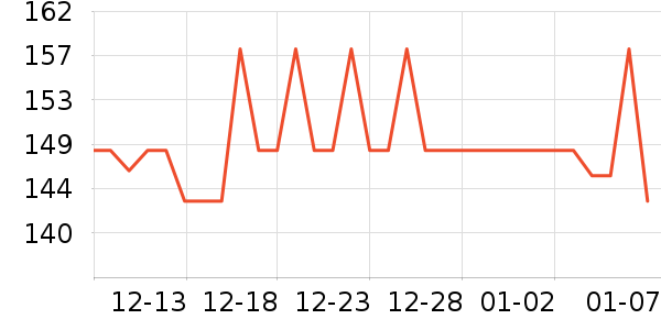 ��հ׾���ʷ�۸�