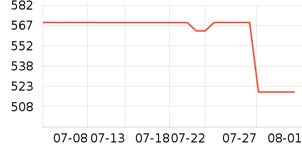 ���մ�ӡ����ʷ�۸�