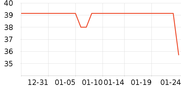 ��ӡ��Ʒ��Ʒ���� ��ʷ�۸�