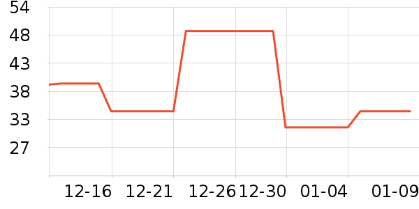 ��������/�̲�/������ʷ�۸�