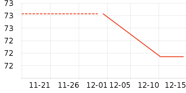 GENIOLAMODE��ʷ�۸�