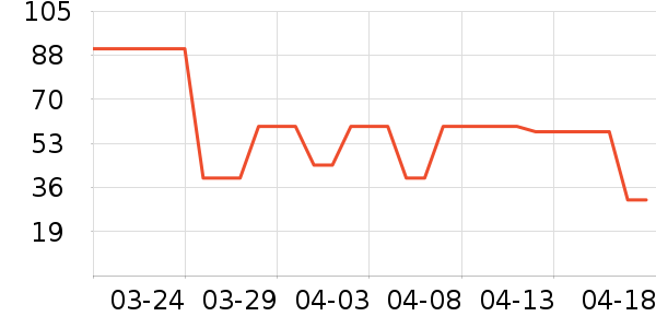 ���ɶ�ͯƤ����/��ɹ����ʷ�۸�