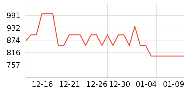 ���̰��ȵ羺��Դ��ʷ�۸�