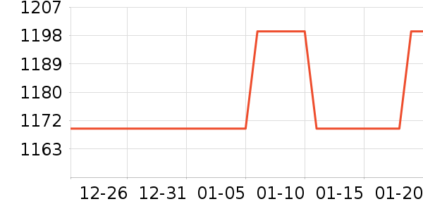 �������ˮ����ʷ�۸�