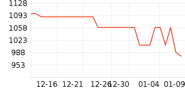 ��̨�׾���ʷ�۸�