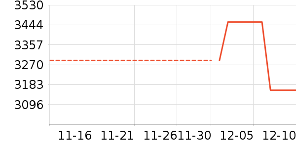 �ۺ�輸��ʷ�۸�
