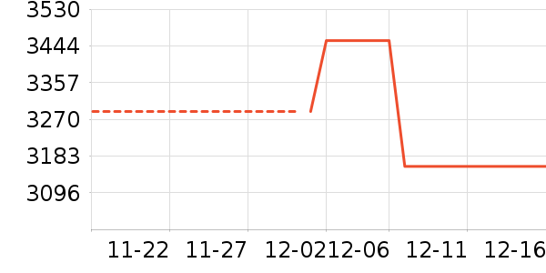 �ۺ�輸��ʷ�۸�