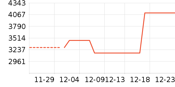 �ۺ�輸��ʷ�۸�