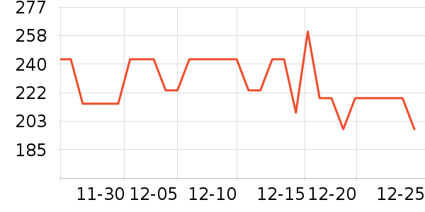 ���ܵ��������ʷ�۸�