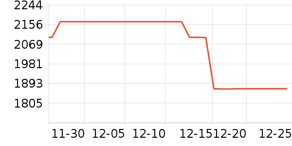 �������̻���ʷ�۸�