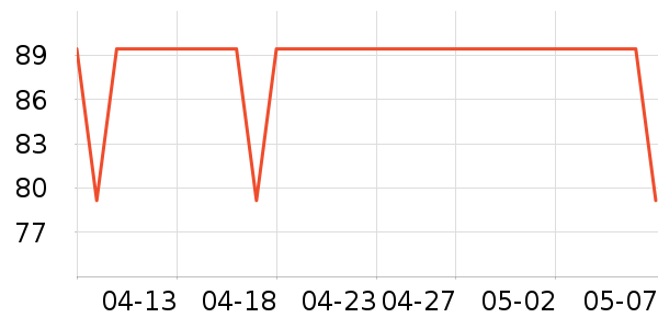 ����Ůʿ���а���ʷ�۸�