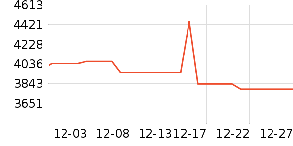 ��Ϊ�ֻ���ʷ�۸�