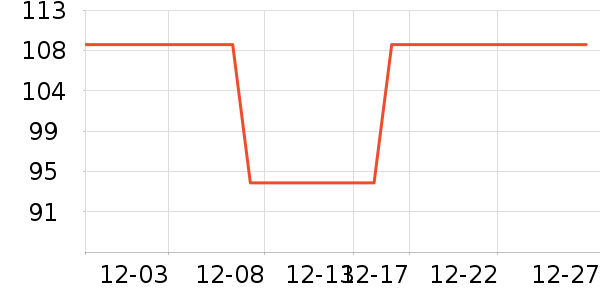 ��֥�ó���������ʷ�۸�