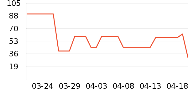 ���ɶ�ͯƤ����/��ɹ����ʷ�۸�