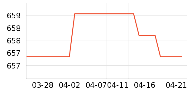 �����ͻ�����װ��ʷ�۸�