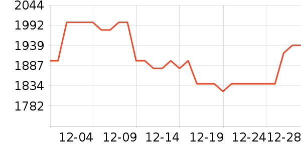 С�����ż�/��̨/���ĸ���ʷ�۸�