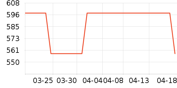 ��ľ��Ԯ������ʷ�۸�