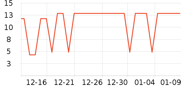 Ѧ�ǳ���������ʳ��ʷ�۸�