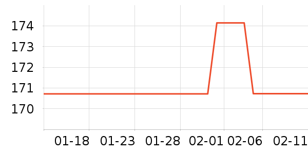 �����������Ǳ���ʷ�۸�