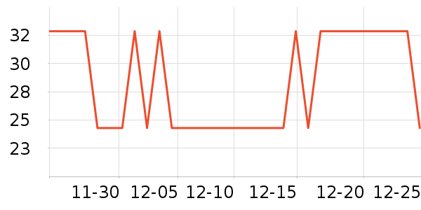 ����ӡ��ֽ��ʷ�۸�