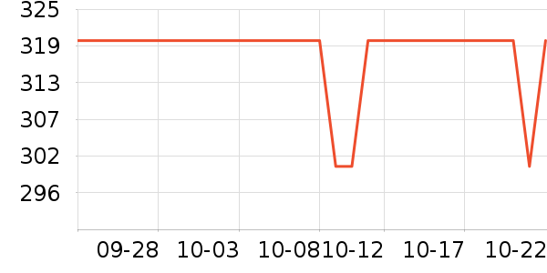 �����������������/��Ʒ��ʷ�۸�