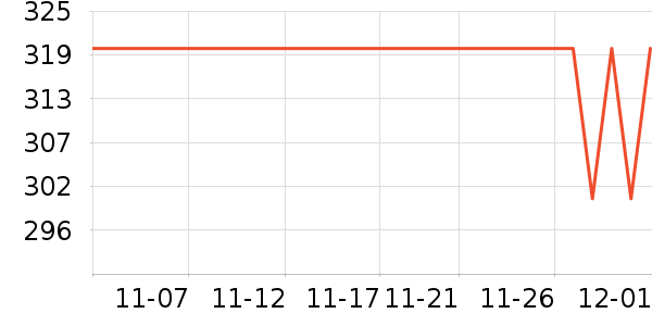 �����������������/��Ʒ��ʷ�۸�