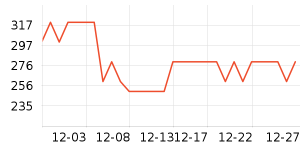 �����������������/��Ʒ��ʷ�۸�