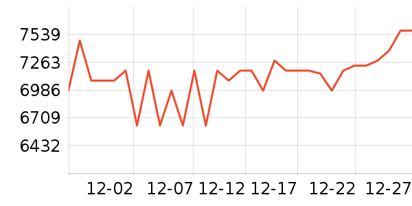 �῵������ͷ��ʷ�۸�