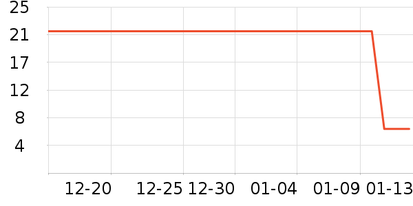 �ķ�԰����/������ʷ�۸�