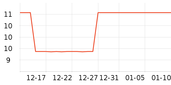 ����ֽ����ʷ�۸�