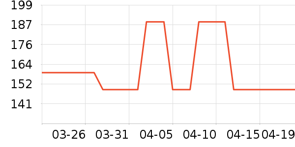 ��̤�˶�Ь��ʷ�۸�