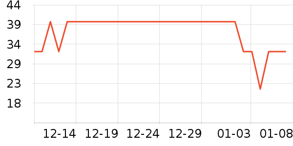 ���෽����ʳ��ʷ�۸�